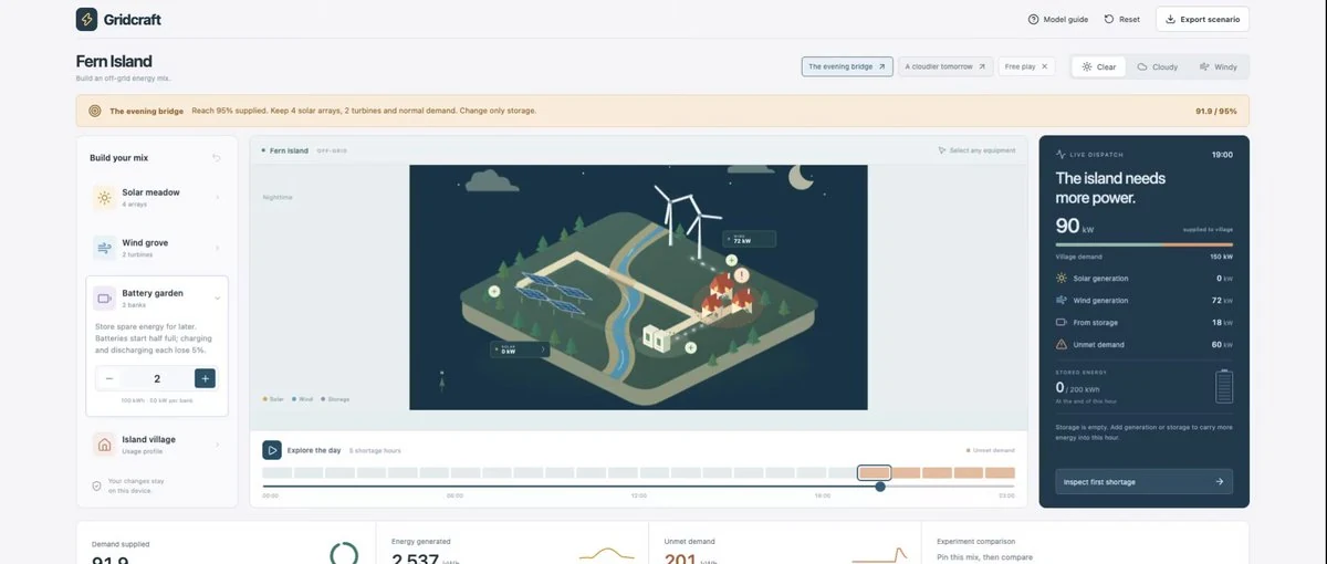 Gridcraft island with energy controls, hourly timeline and a live dispatch panel.